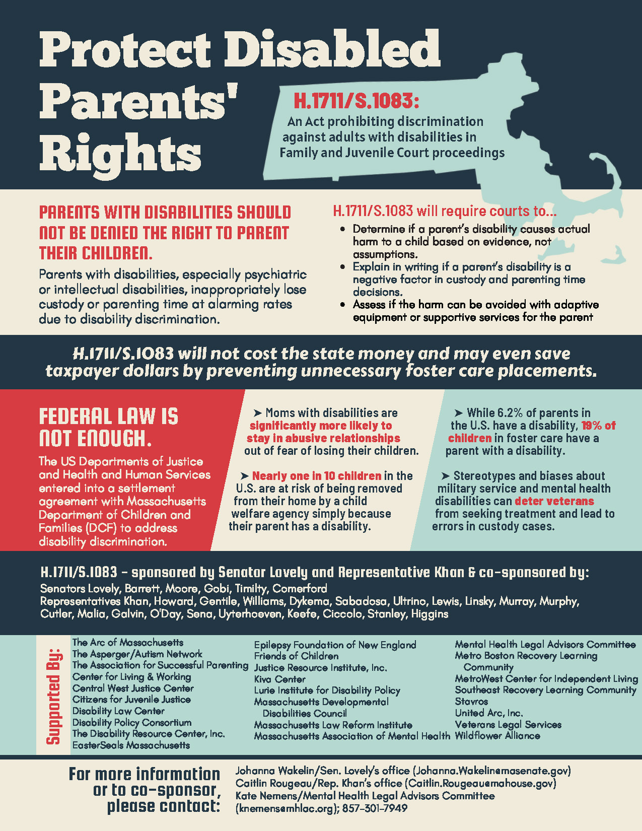 Protect Disabled Parents Right Infographic