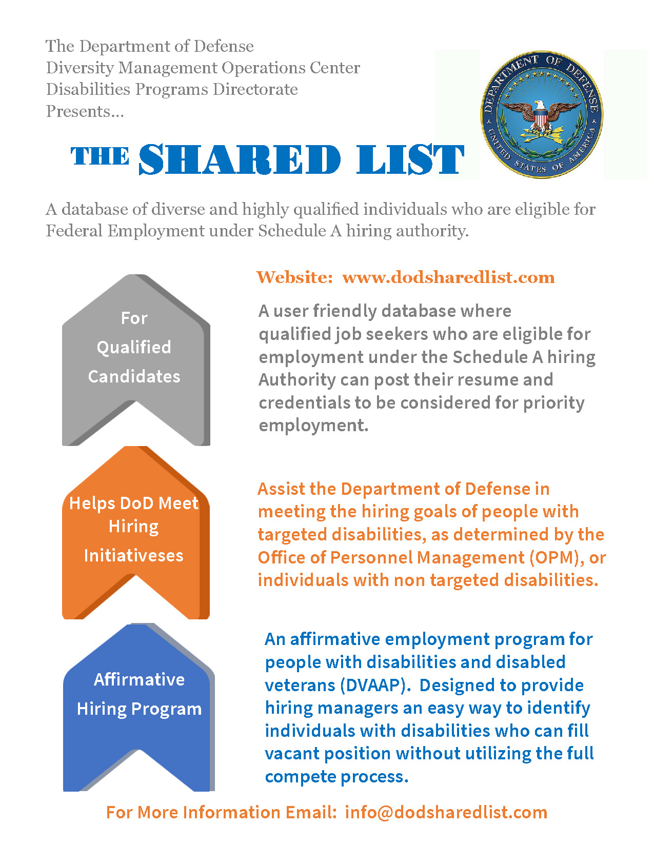 The Shared List is a database of diverse and highly qualified individuals who are eligible for Federal Employment under Schedule A hiring Authority